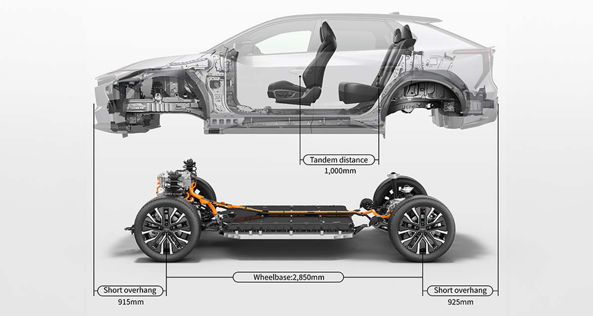 2026 Toyota bZ4X 日本销量暴涨9000%，帮助 Toyota 成为日本最畅销电动车品牌！